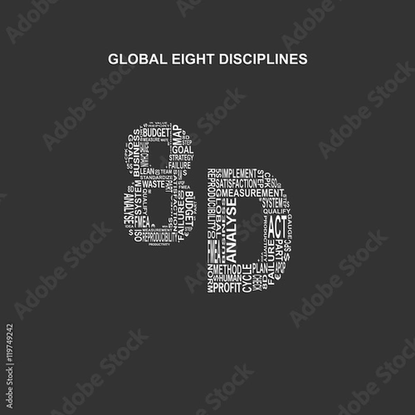 Obraz Global eight disciplines typography background