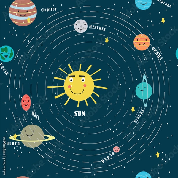 Obraz Galactic space seamless pattern with planets and stars. Children's illustration in flat style. Vector wallpaper background for children's room. Planets of the solar system on a white background.