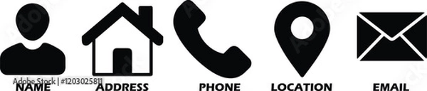 Obraz Contact information flat icon set, Person, Home address, Telephone, Location and Email. Business card design symbols. Vector illustration.