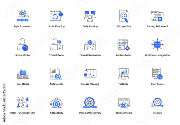 Obraz Agile process and management tools icon set. Features agile framework, sprint planning, daily standup, retrospective, backlog refinement, user stories, and more for project and team workflow managemen