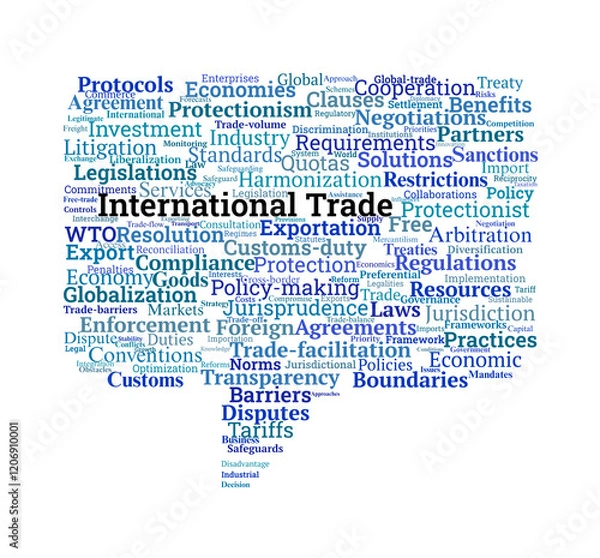 Fototapeta International Trade Word Cloud