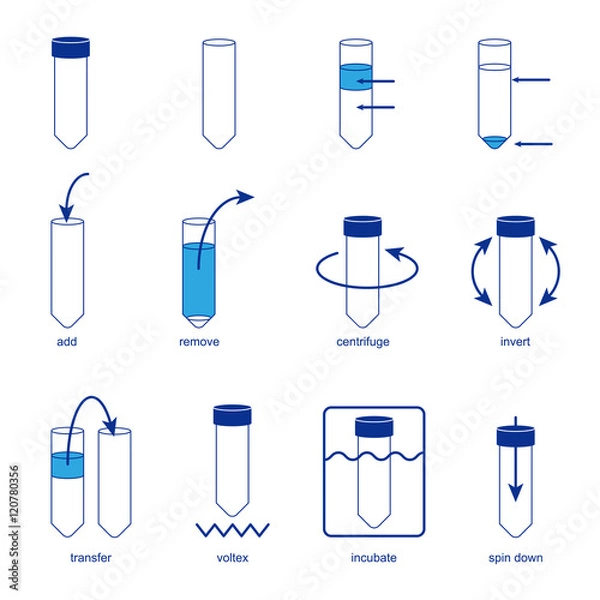 Obraz protokół rurki stożkowej