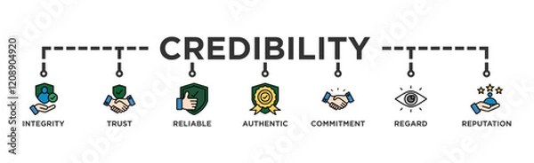 Obraz Credibility banner web icon illustration concept with icon of integrity, trust, reliable, authentic, commitment, regard, and reputation