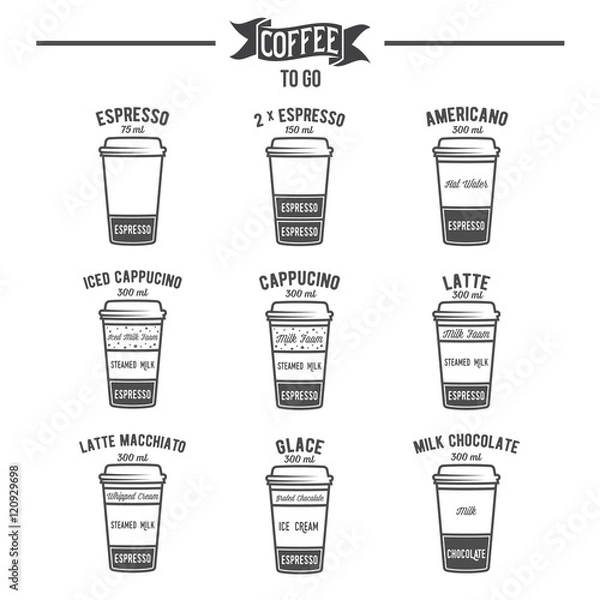 Obraz Hot coffee to go drinks recipes icons set