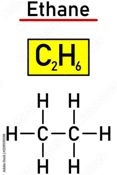 Obraz Chemical notation of the ethane molecule and its structural formula