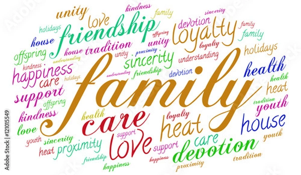 Obraz Family word cloud
