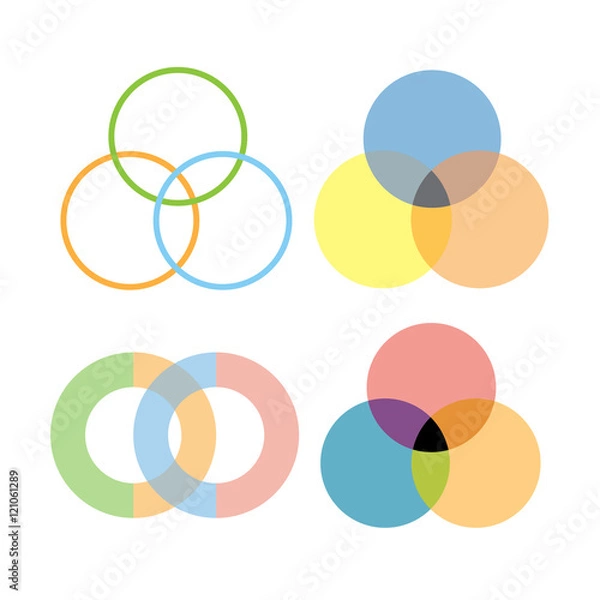 Obraz intersection circles design