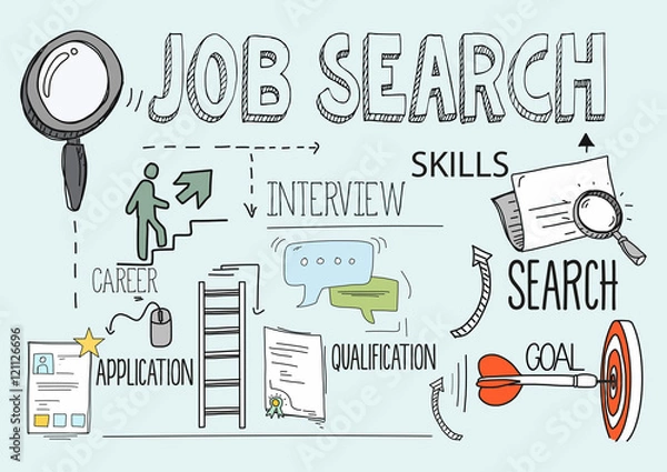 Fototapeta Job Search Concept