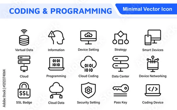 Fototapeta Programming coding set of web icons in line style. Software development icons for web and mobile app. Code, api, programmer, developer, information technology, coder and more.