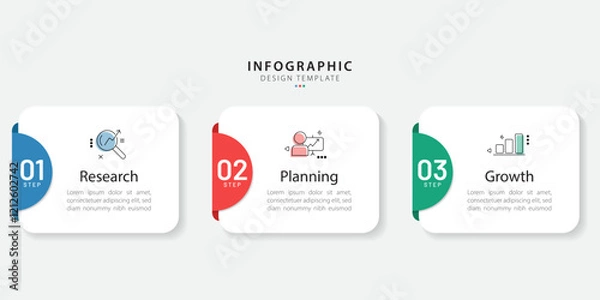 Fototapeta Business infographic template. 3 Step timeline journey. Process diagram, 3 options on white background, Infograph elements vector illustration.