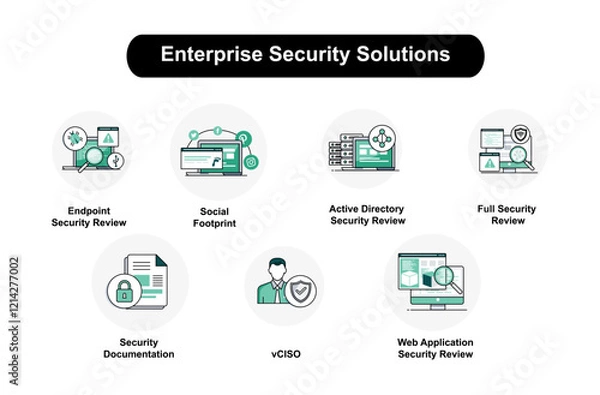 Fototapeta Enterprise Security Solutions. vCISO, Web Application Security Review, Endpoint Security Review, Full Security Review, Active Directory Security Review, Social Footprint, Security Documentation