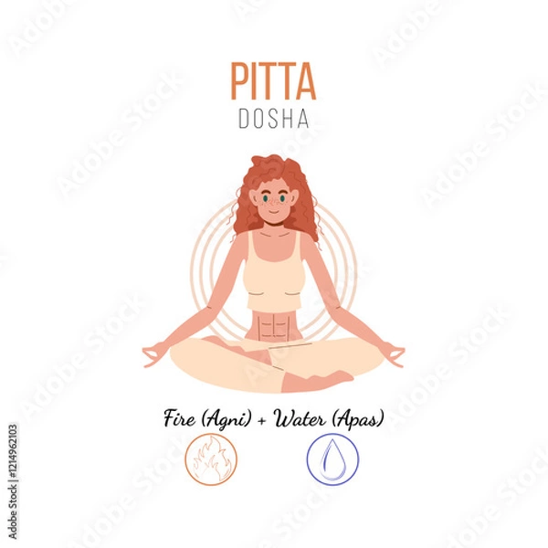 Fototapeta Ayurvedic physical constitution. Pitta dosha. Color type and body composition depending on dosha. Mesomorph in yoga pose. Vector illustration isolated on white background