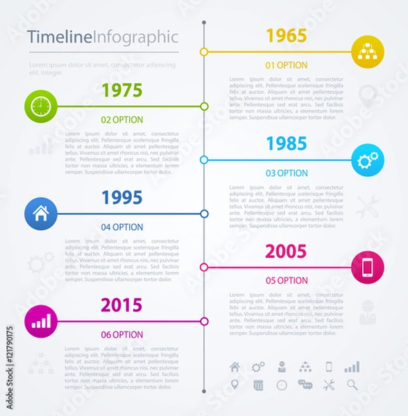 Obraz Szablon projektu infografiki osi czasu, ilustracji wektorowych