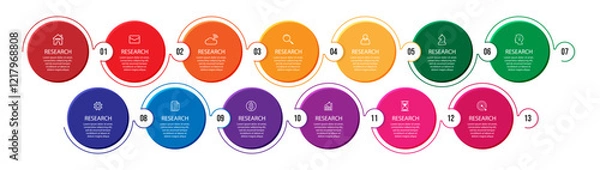 Fototapeta Business Infographic Template Design. Timeline with 13 marketing steps, options and icons. Vector linear infographic with eleven connected elements. Can be used for presentations in your business.