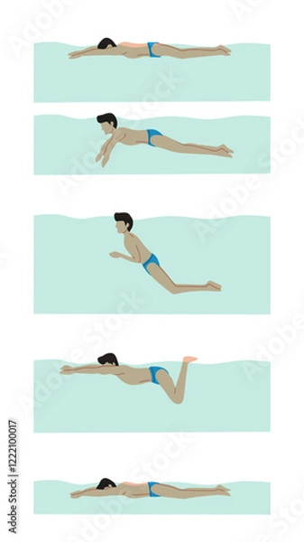 Fototapeta Vector illustration of swimming tutorial,man and girl doing swim,how do swim,swimming step for education,poster,learning,school and more