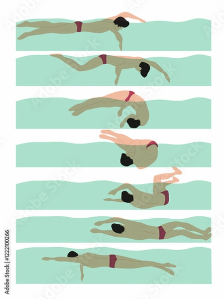Fototapeta Vector illustration of swimming tutorial,man and girl doing swim,how do swim,swimming step for education,poster,learning,school and more