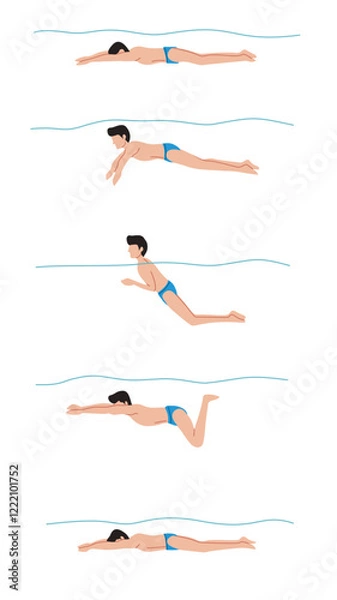 Fototapeta Vector illustration of swimming tutorial,man and girl doing swim,how do swim,swimming step for education,poster,learning,school and more