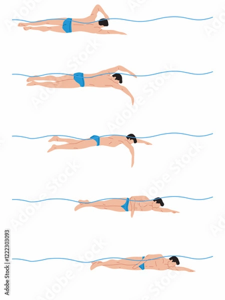 Fototapeta Vector illustration of swimming tutorial,man and girl doing swim,how do swim,swimming step for education,poster,learning,school and more
