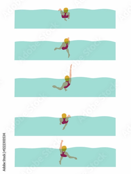 Fototapeta Vector illustration of swimming tutorial,man and girl doing swim,how do swim,swimming step for education,poster,learning,school and more