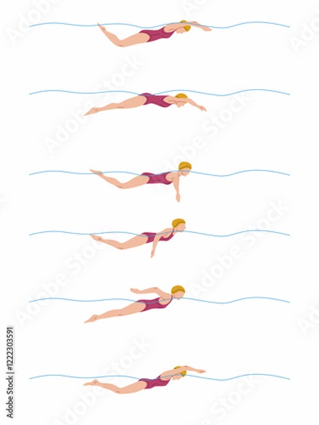 Fototapeta Vector illustration of swimming tutorial,man and girl doing swim,how do swim,swimming step for education,poster,learning,school and more