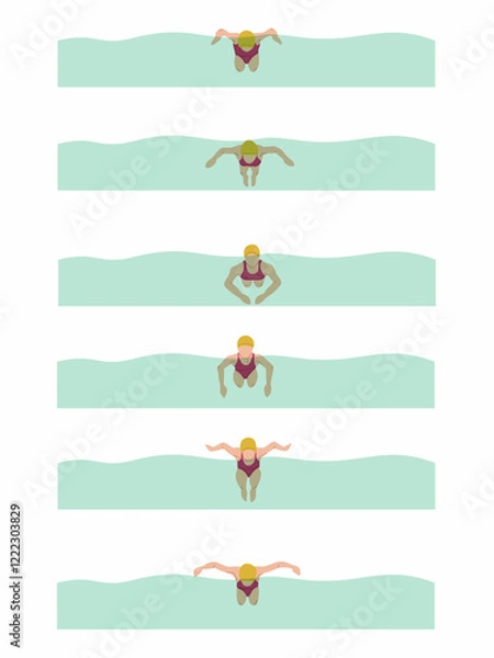 Fototapeta Vector illustration of swimming tutorial,man and girl doing swim,how do swim,swimming step for education,poster,learning,school and more