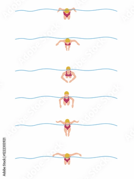 Fototapeta Vector illustration of swimming tutorial,man and girl doing swim,how do swim,swimming step for education,poster,learning,school and more