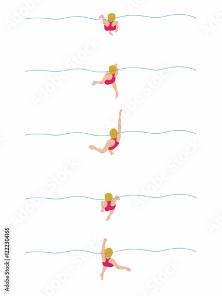 Fototapeta Vector illustration of swimming tutorial,man and girl doing swim,how do swim,swimming step for education,poster,learning,school and more
