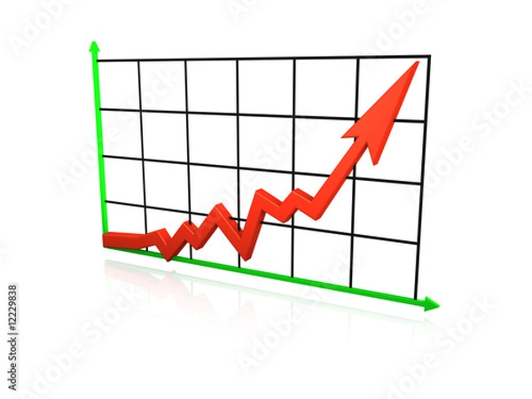Obraz graph going up