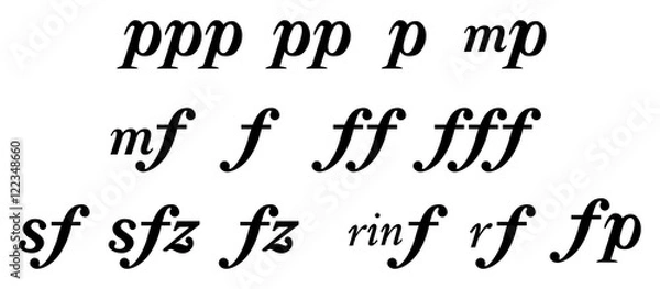 Fototapeta 音楽記号：フォルテ・ピアノなど