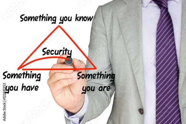 Fototapeta Multi factor authentication explained by security expert