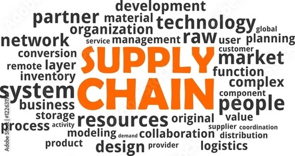 Fototapeta word cloud - supply chain