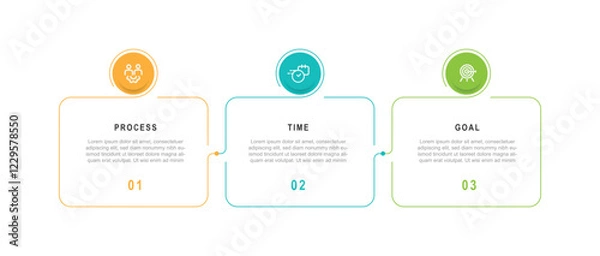 Fototapeta 3 column infographic with line style. Infographic template with icons and 3 step or option 