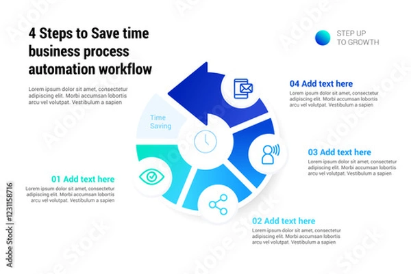 Fototapeta 4 Steps to Save time Business process automation workflow infographic template, cycle time reduction diagram marketing plan