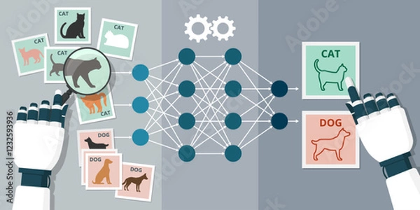 Fototapeta Artificial intelligence and deep learning