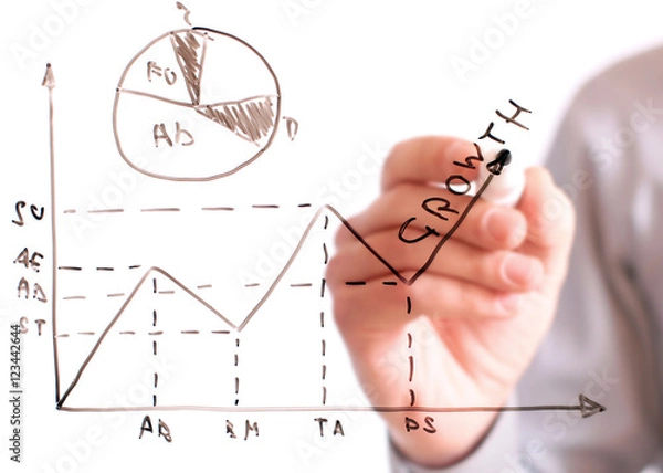 Obraz business analysis graph and chart