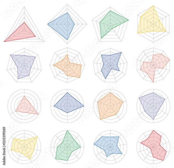 Obraz 様々な形のレーダーチャート、レーダーグラフ、レーダースパイダーダイヤグラムのベクターイラストのセット