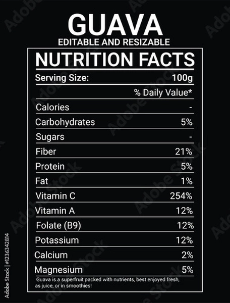 Fototapeta Guava nutrition value, guava nutritional information, guava Vector illustration isolated on black background.