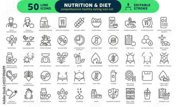 Fototapeta Nutrition and diet icon set. Healthy eating, wellness, weight management outline editable stroke vector illustrations.