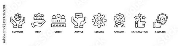 Obraz Customer care banner web icon vector illustration concept for customer support and telemarketing service with an icon of help, client, advice, chat, service, reliability, quality, and satisfaction