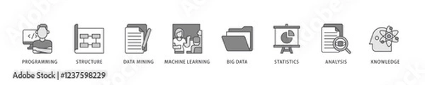 Fototapeta Data science icon set flow process which consists of data, classification, analyze, statistics, solving, decision and knowledge icon live stroke and easy to edit .
