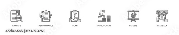 Obraz Evaluation icon set flow process which consists of analysis, performance, plan, improvement, results, and feedback  icon live stroke and easy to edit .