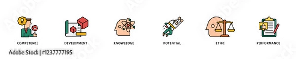 Fototapeta Best practice icon set flow process which consists of competence, development, knowledge, potential, ethic and performance icon live stroke and easy to edit .