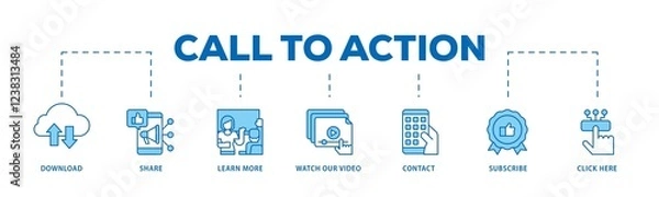Fototapeta Call to action infographic icons flow process which consists of  click here, watch our video, subscribe, contact, learn more, share, download icon live stroke and easy to edit .