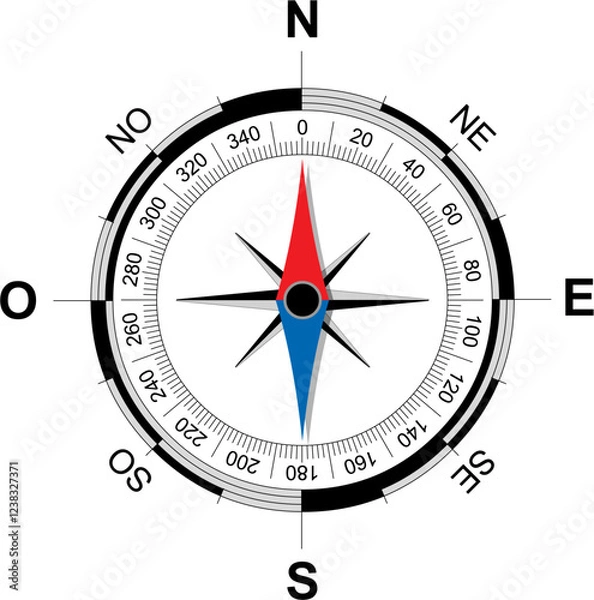 Fototapeta Boussole avec initiales des points cardinaux en français