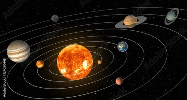 Fototapeta Solar system