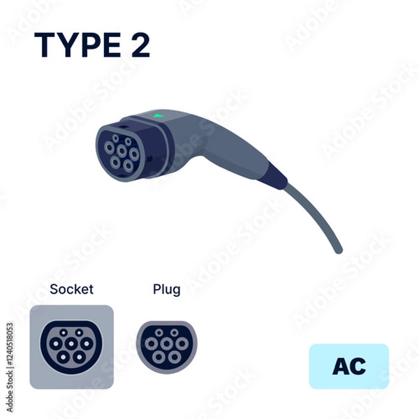 Fototapeta Type 2 Mennekes AC standard charging connector plug socket. Electric battery vehicle inlet charger detail. EV cable for AC power charge electricity. Isolated vector illustration on white background.