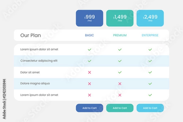 Obraz Price table with 3 product variations