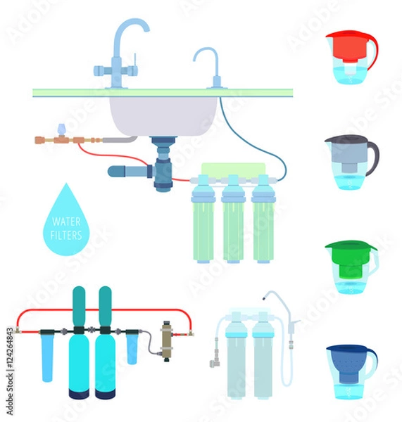 Obraz Water filters set