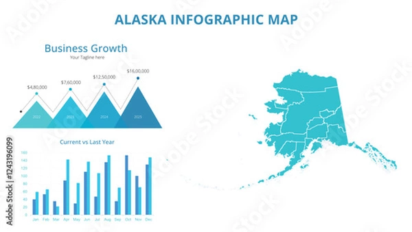 Fototapeta Business Growth Infographic Map of Alaska. Vector Map of a global map in the form of regions of Alaska. Infographic timeline. Easy to edit