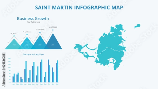 Obraz Business Growth Infographic Map of Saint Martin. Vector Map of a global map in the form of regions of Saint Martin. Infographic timeline. Easy to edit